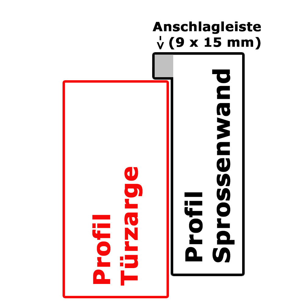 Zeichnung-Rahmen-Profil-keine-Falz