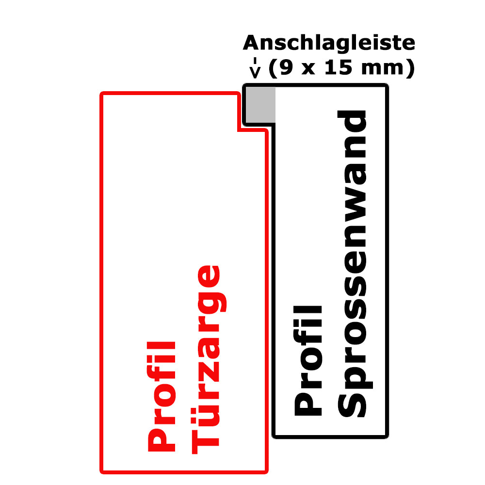 Zeichnung-Rahmen-Profil-mit-Falz