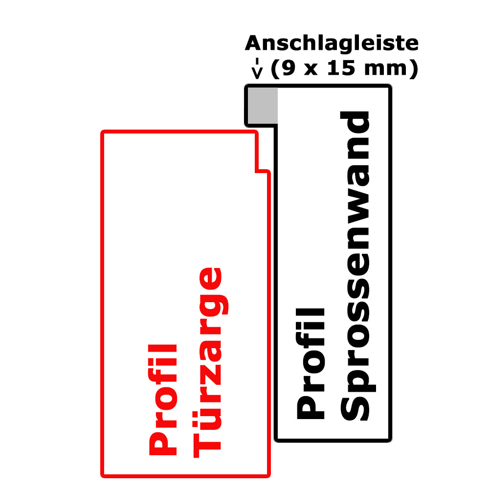 Zeichnung-Rahmen-Profil-mit-kleiner-Falz