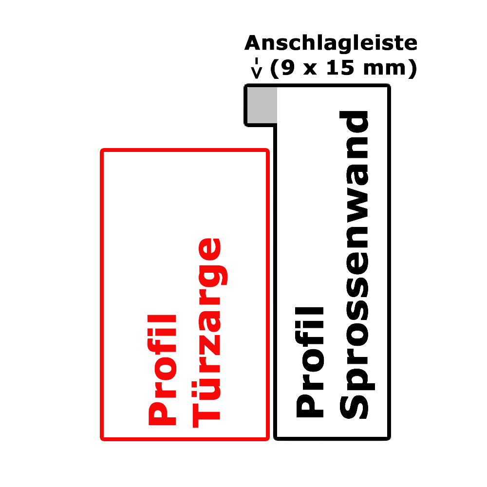  Zeichnung-schmaler-Rahmen-Profil-ohne-Falz